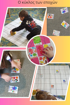 Ο κύκλος των εποχών